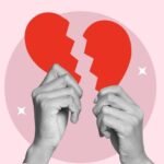 Divorce Prediction Calculator in Bangla